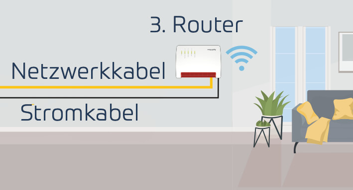 3. Router